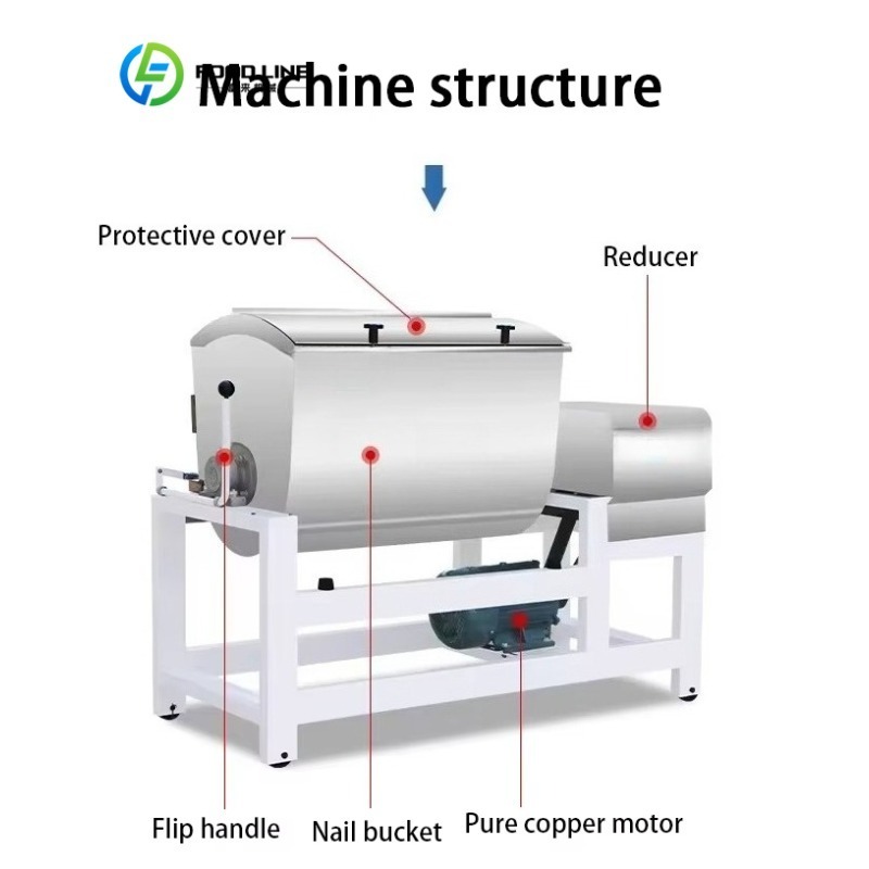 Customized Large Capacity Indu - Dough Mixer Machine 评论和价格
