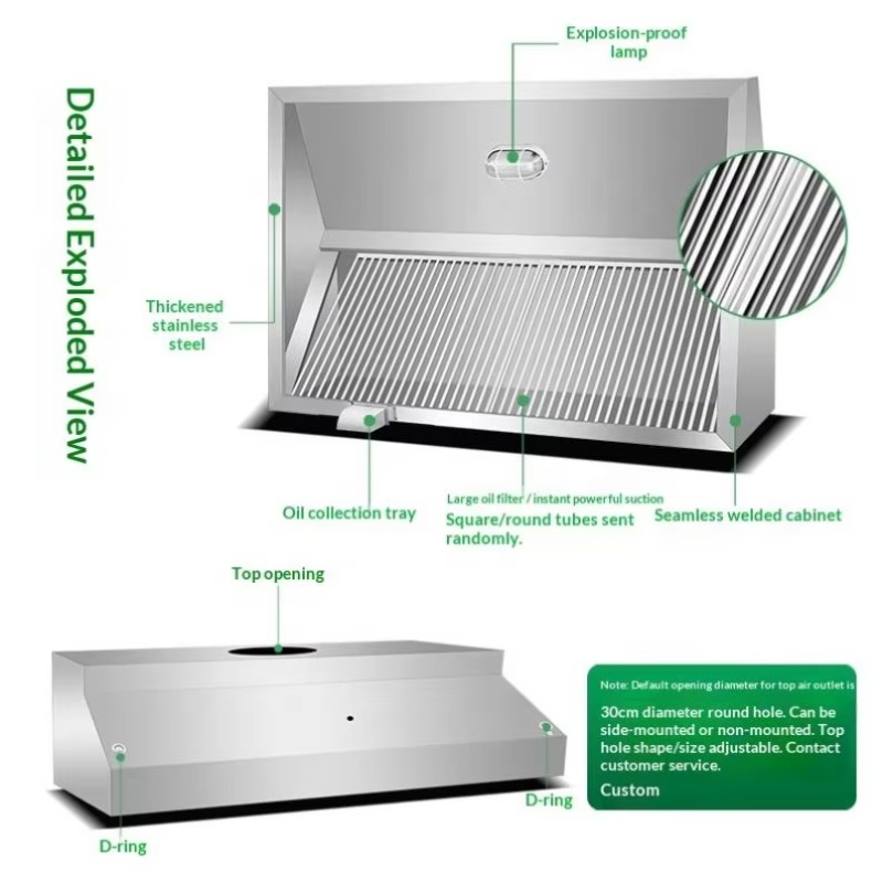 Commercial Customizable Kitche - Commercial Kitchen Usa 评论和价格