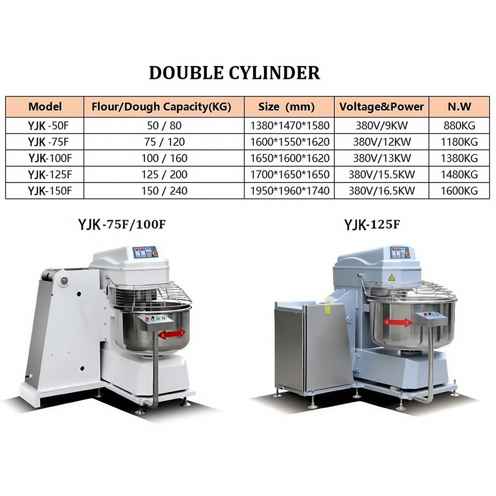 Flour Dough Mixer Machine 100  - Dough Mixer Machine 评论和价格