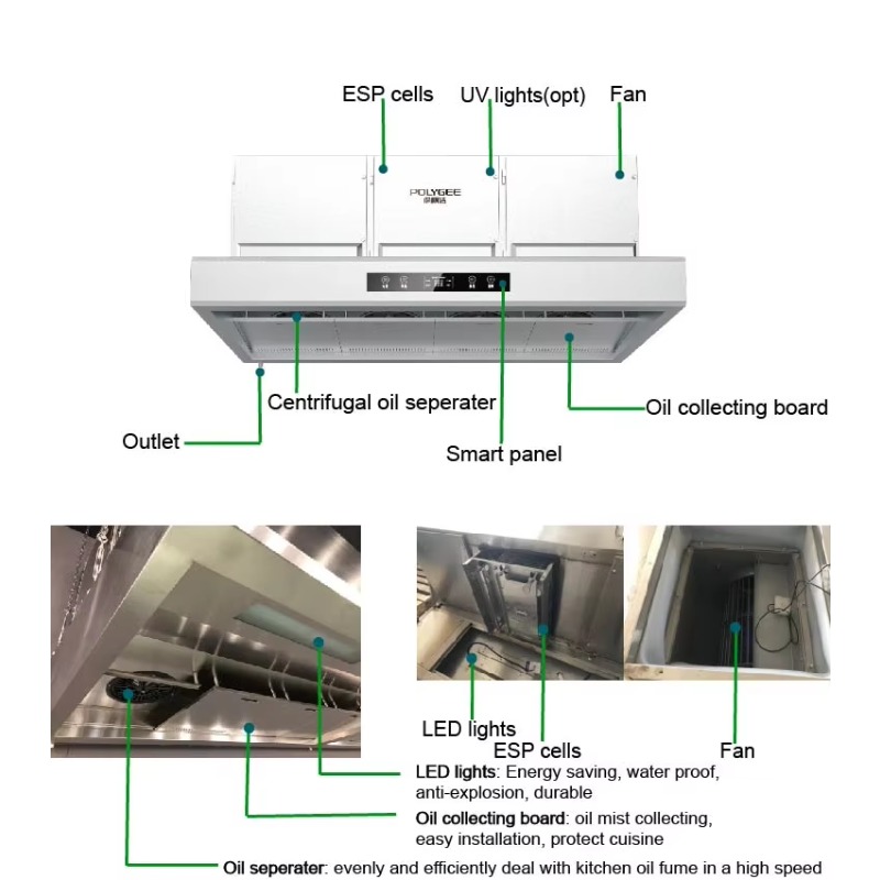 Commercial Customizable 201Sta - Commercial Kitchen Usa 评论和价格