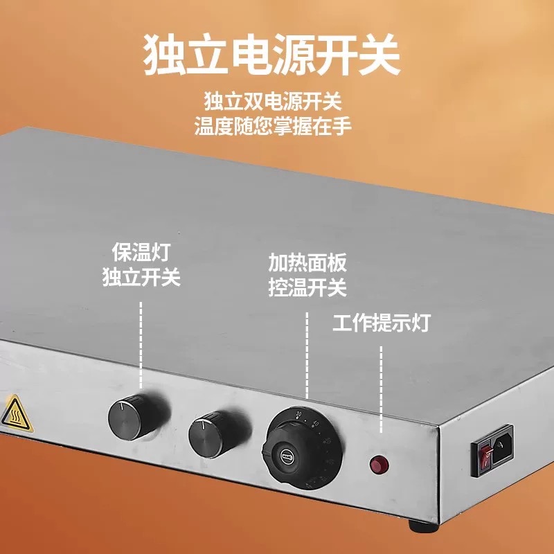 Cheap Price Commercial  Food W - Commercial Kitchen Usa 评论和价格