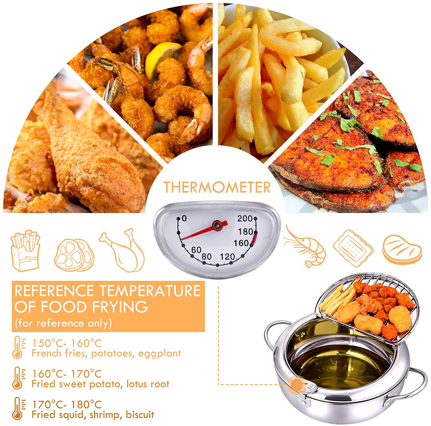 LMETJMA Japanese Deep Frying P - Commercial Kitchen Appliance 评论和价格